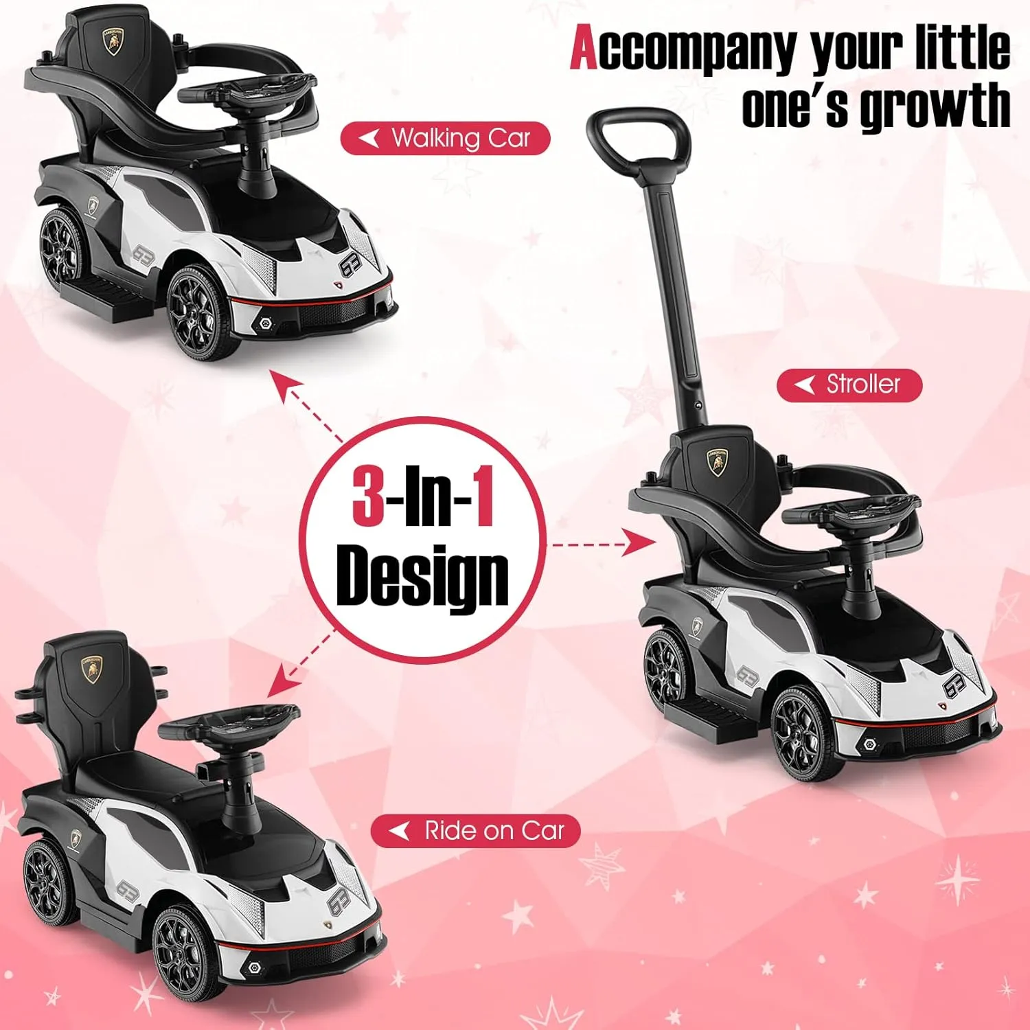 HONEY JOY Push Cars for Toddlers, Lamborghini Kids Toy Car Stroller w/Push Handle & Detachable Guardrail, Horn & Engine Sound, Seat Storage, Foot-to-Floor Ride On Push Car for Boys Girls(White)