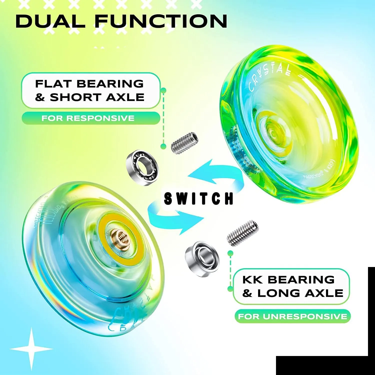 MAGICYOYO Responsive Yoyo for Kids Beginners, Dual Purpose Yo Yo K2 Unresponsive Yo-yo for Finger Spin Tricks Intermediate Play 12 Yoyo Strings Bearing Tool  Storage Case(Blue Yellow)
