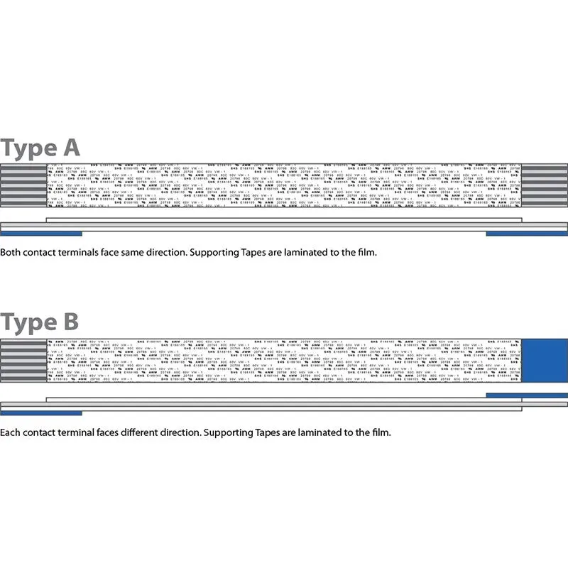 [Type-A] 0.5mm-Pitch FPC Straight Ribbon Flexible Flat Cable